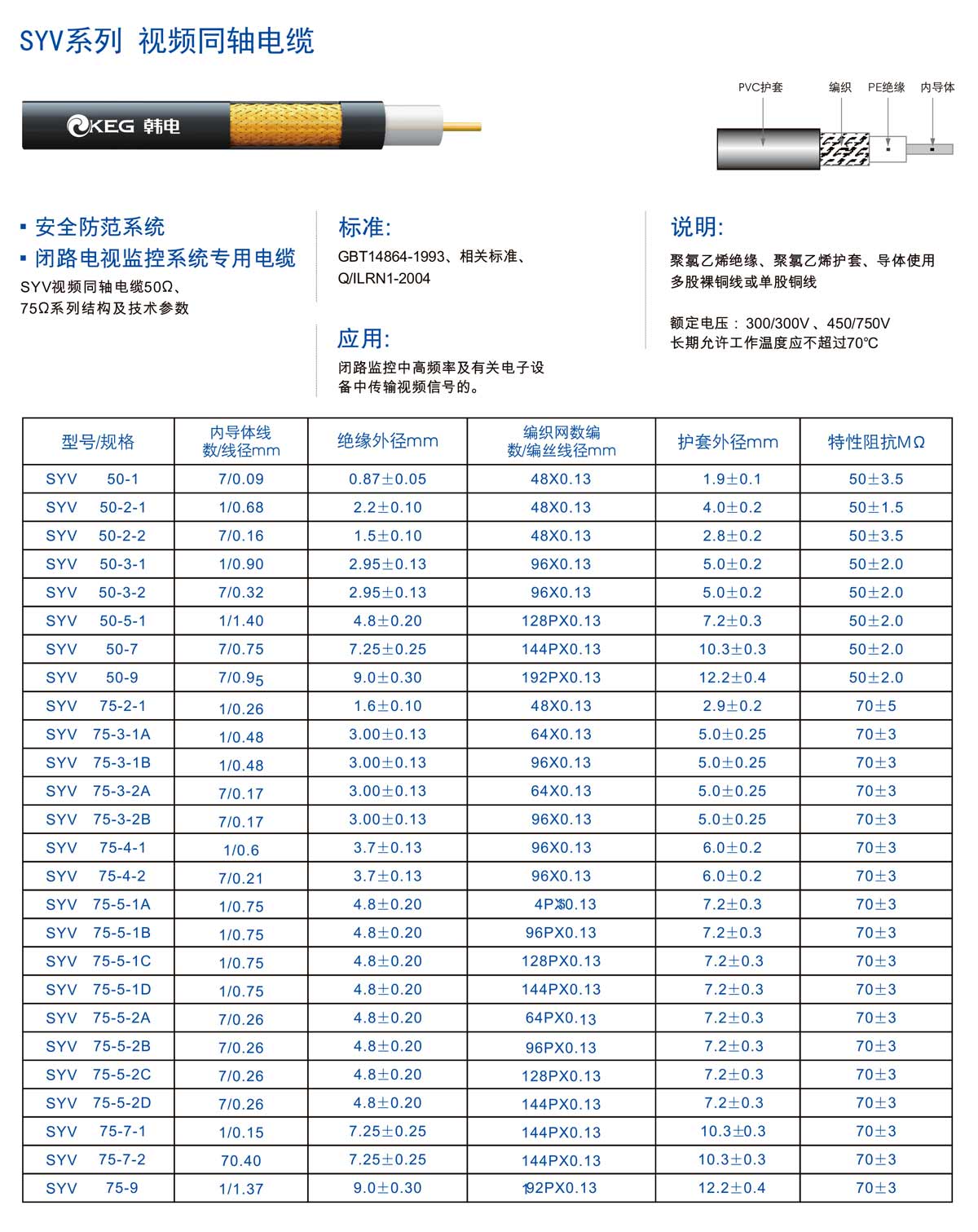 韩电通信样册-43_02.jpg