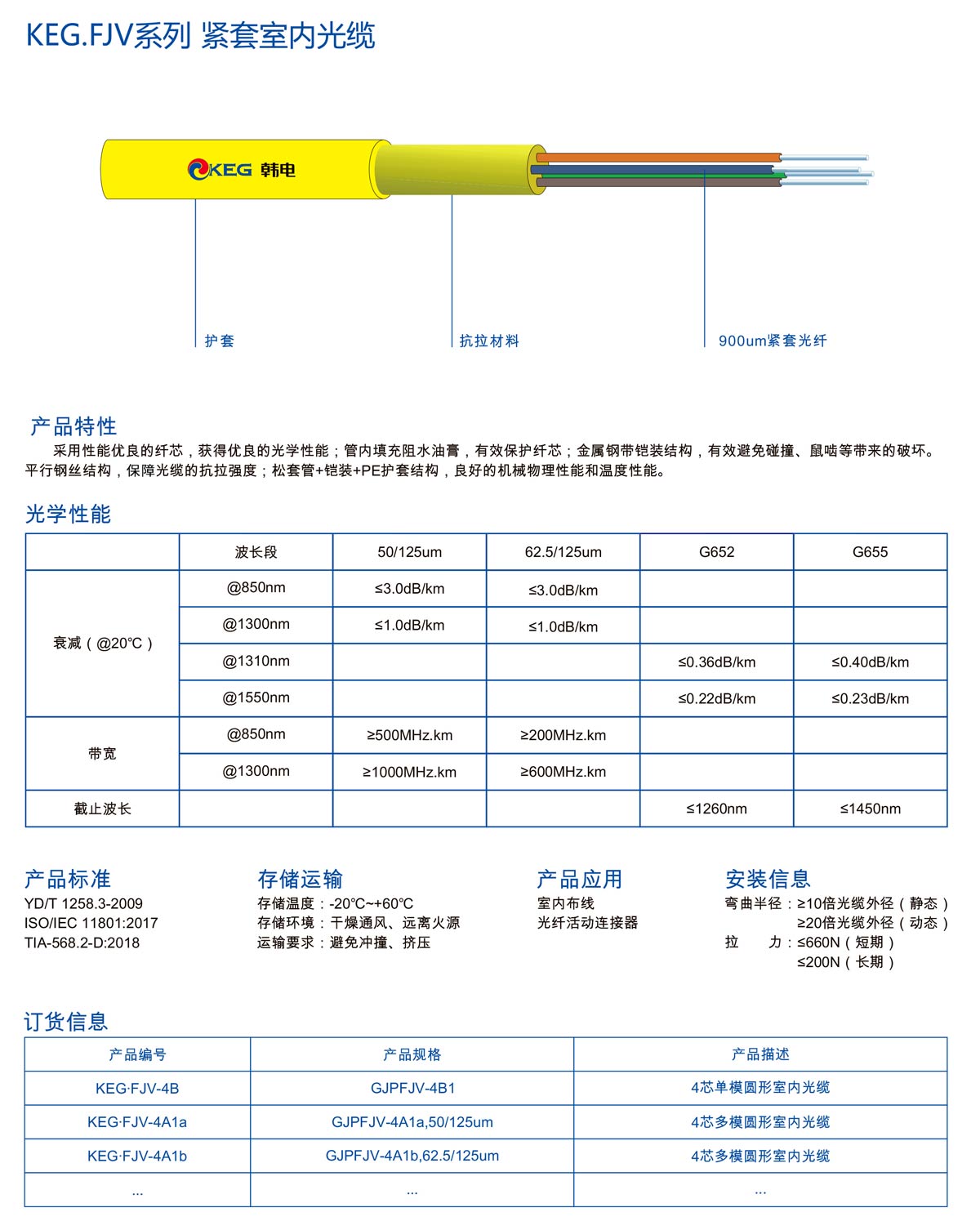韩电通信样册-33_01.jpg