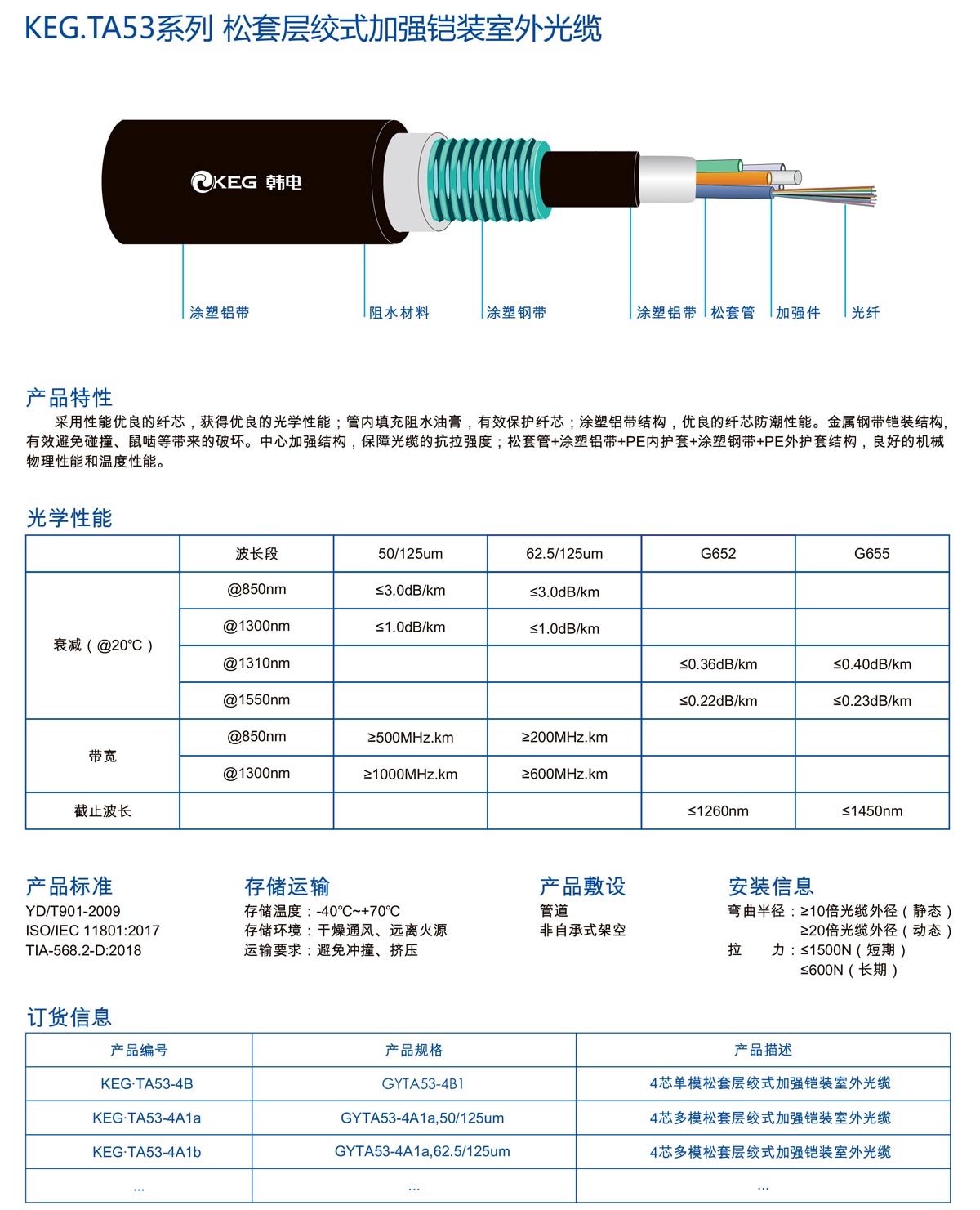 韩电通信样册-32_02.jpg