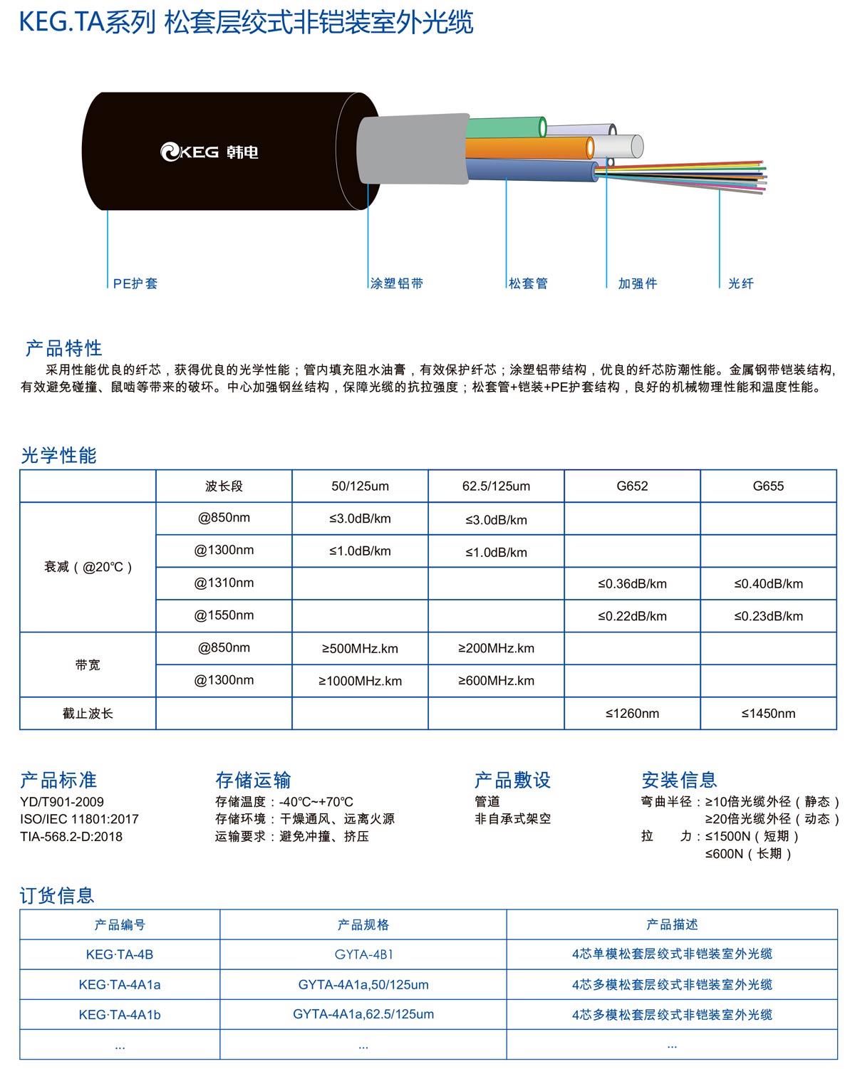 韩电通信样册-32_01.jpg