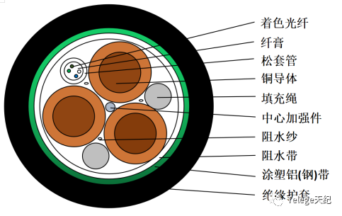 1683684273759933.png 175dcda416e42cab6dc3d20d24d7022f.png